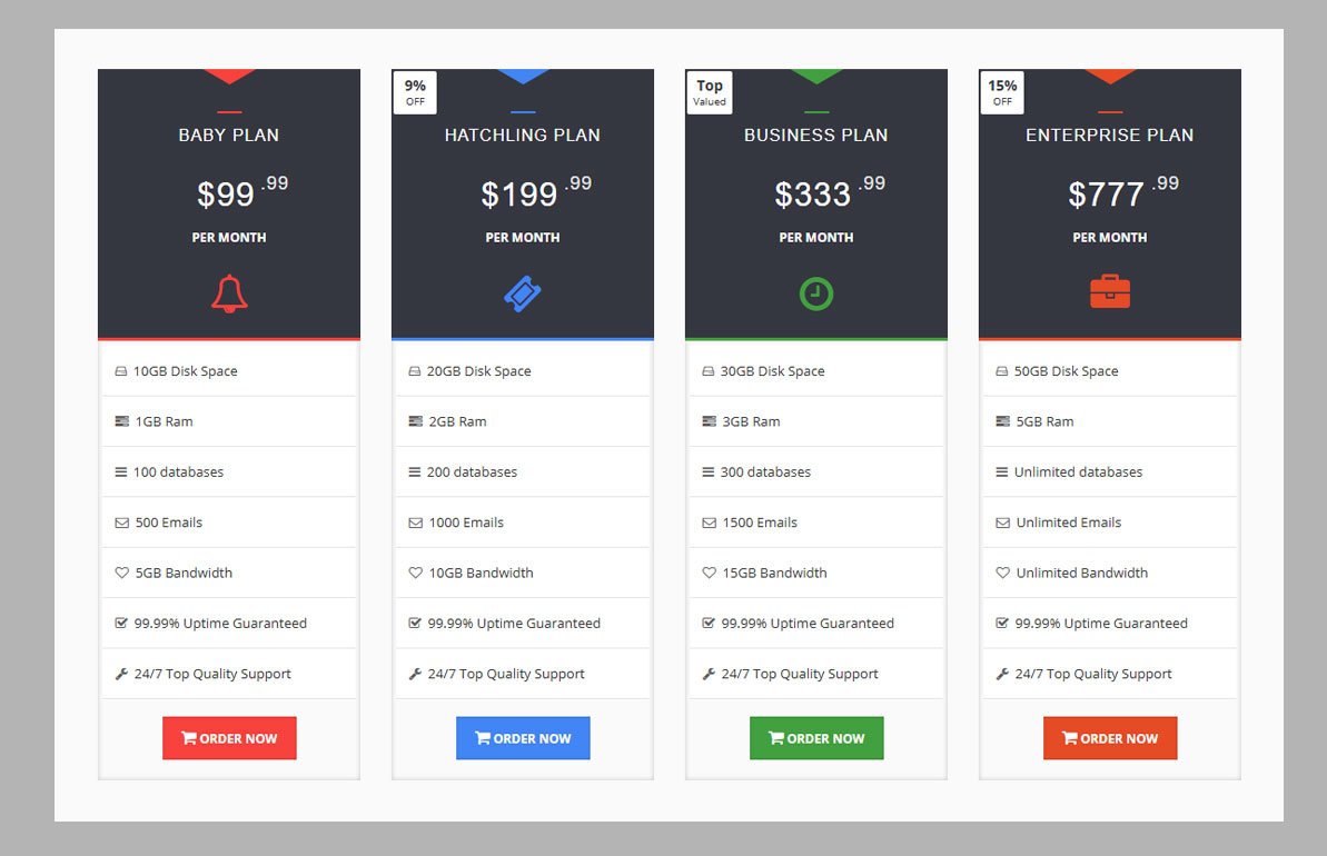 Angular – Free Bootstrap4 Pricing Table